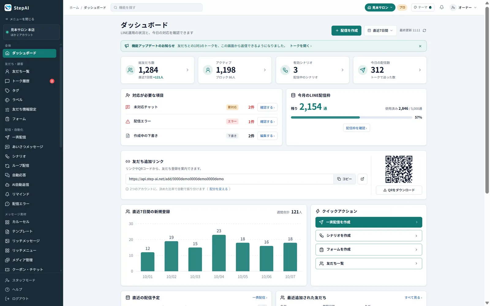 StepAI の管理画面（ダッシュボード）